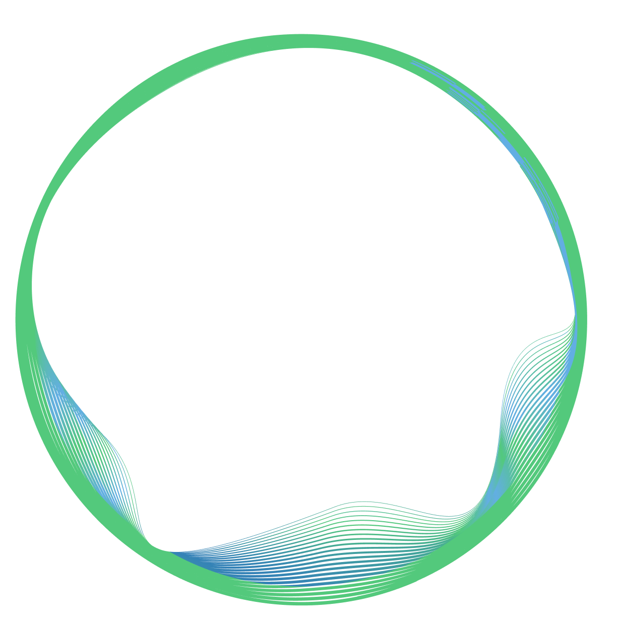 wempyre Logo